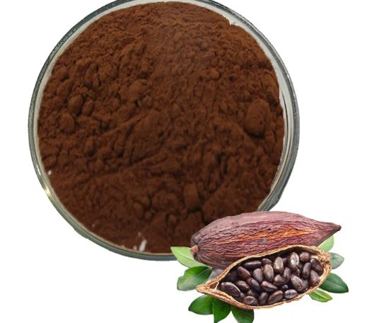 Ixtri Theobromine